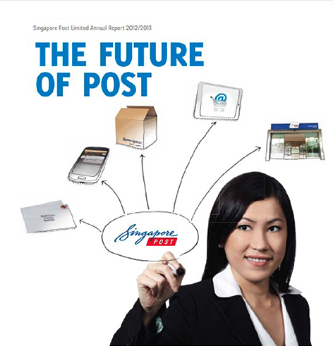 The future of postFY2012/13