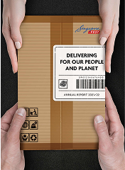 Deliveries for our people and planetFY2021/22